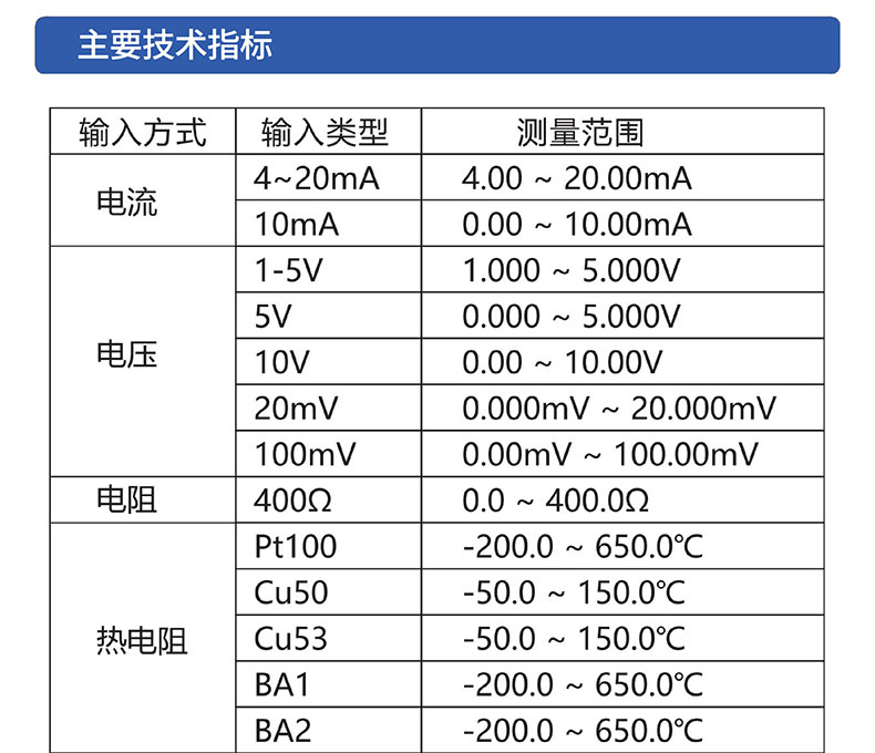 威格無(wú)紙記錄儀（VG5300）無(wú)紙萬(wàn)能輸入，廠家直銷(xiāo)，品質(zhì)保障插圖3