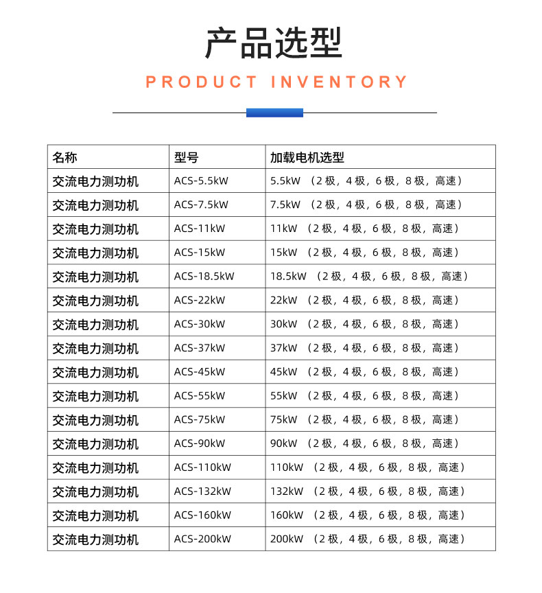 威格ACS系列交流電力測(cè)功機(jī)出廠(chǎng)測(cè)試系統(tǒng) 綜合性能對(duì)拖臺(tái)架 型式試驗(yàn)臺(tái)插圖20