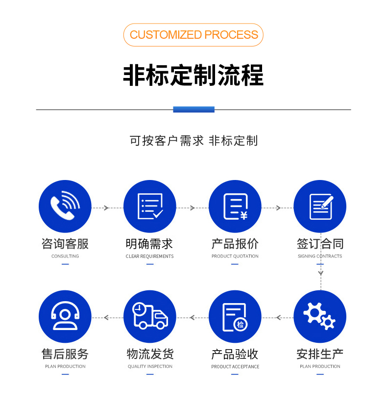 威格新品-VG3000系列多通道，多功能、高精度功率分析儀 廠家直銷 質(zhì)量保障插圖14