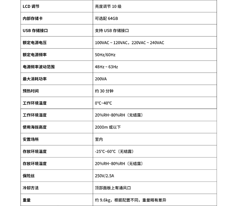 威格新品-VG3000系列多通道，多功能、高精度功率分析儀 廠家直銷 質(zhì)量保障插圖25