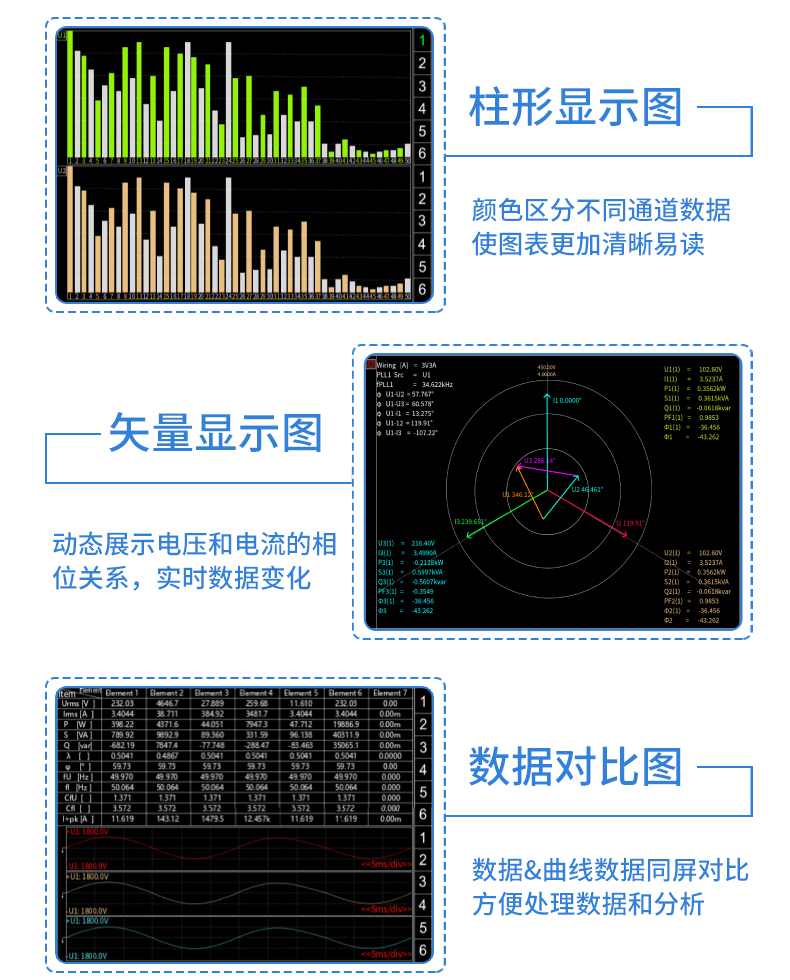威格新品-VG3000系列多通道，多功能、高精度功率分析儀 廠家直銷 質(zhì)量保障插圖23