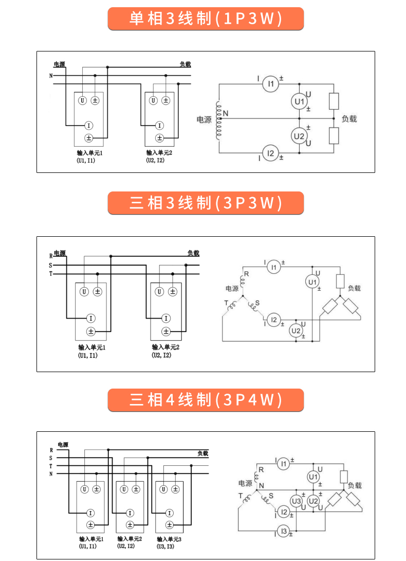 威格新品-VG3000系列多通道，多功能、高精度功率分析儀 廠家直銷 質(zhì)量保障插圖28