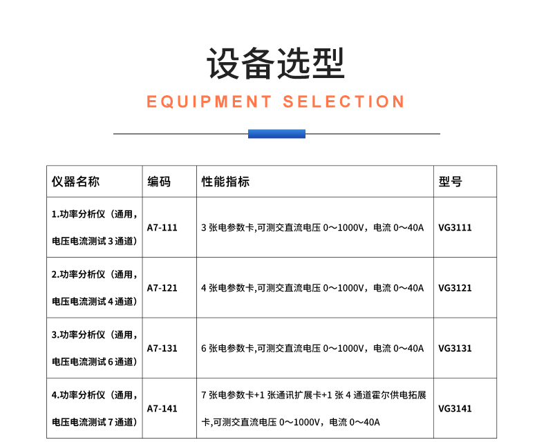 威格新品-VG3000系列多通道，多功能、高精度功率分析儀 廠家直銷 質(zhì)量保障插圖31