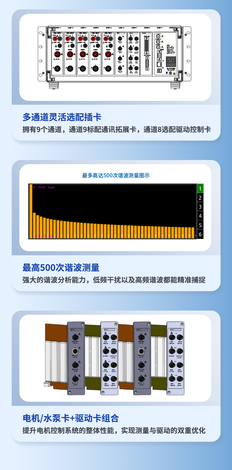 威格新品-VG3000系列多通道，多功能、高精度功率分析儀 廠家直銷 質(zhì)量保障插圖4