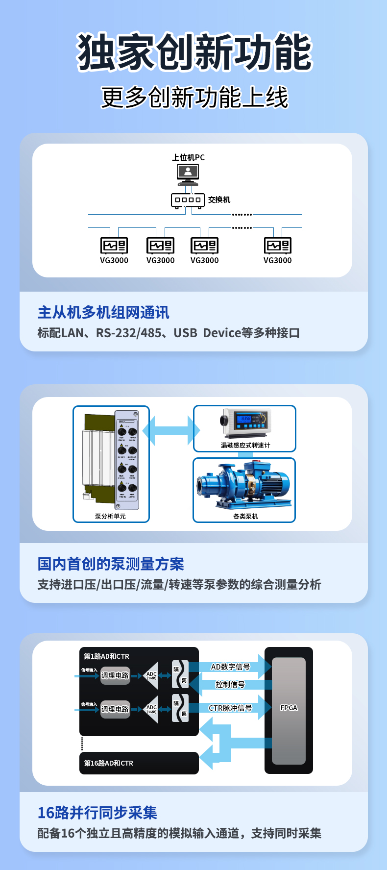 威格新品-VG3000系列多通道，多功能、高精度功率分析儀 廠家直銷 質(zhì)量保障插圖7